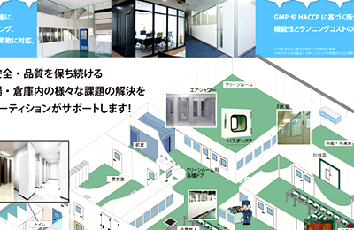 生産環境改善HANDBOOK